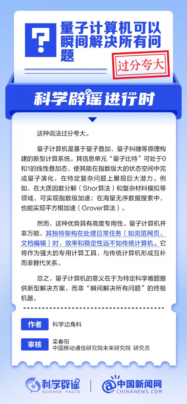 量子贪图机不错顷刻间惩处所有问题？丨中新真探